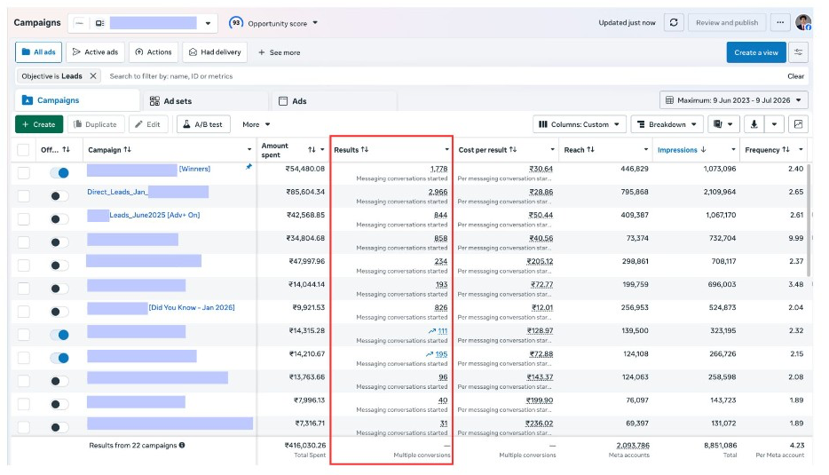 Meta Ads campaign results screenshot